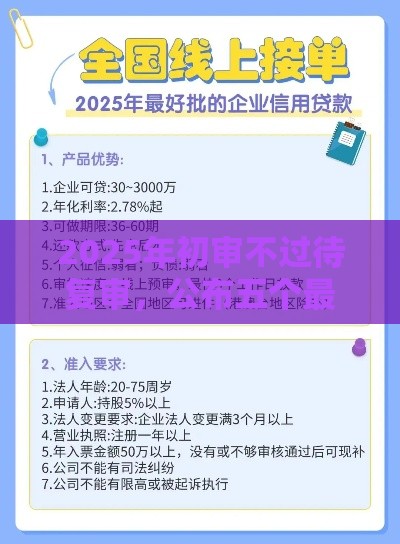 2025年初审不过待复审，公布五个最新信用分贷款平台