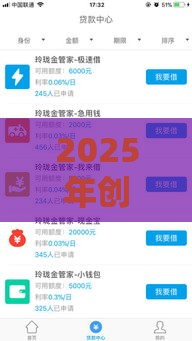 2025年创弘借钱平台，公布5个最新网贷论坛推荐的口子