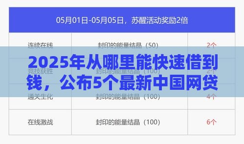 2025年从哪里能快速借到钱，公布5个最新中国网贷平台排名不分先后