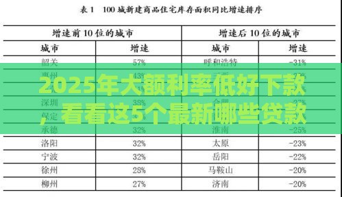 2025年大额利率低好下款，看看这5个最新哪些贷款平台利息低