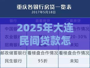 2025年大连民间贷款怎么办理，推荐5个最新容易下款的正规贷款平台