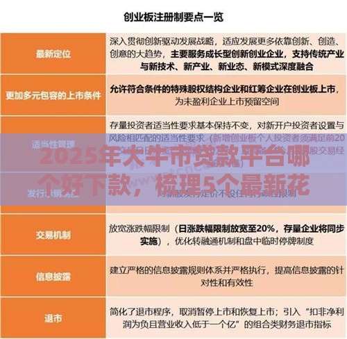 2025年大牛市贷款平台哪个好下款，梳理5个最新花户可以借钱的软件