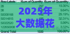 2025年大数据花查询次数多能贷款，公布五个最新黑户能下的口子2025