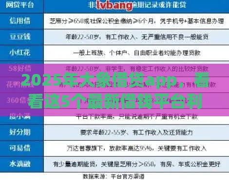 2025年大象借贷app，看看这5个最新借钱平台利息低