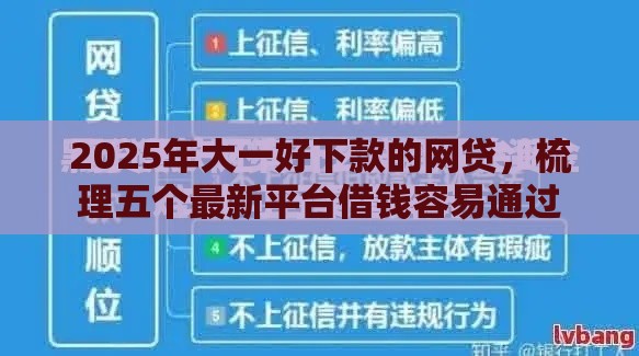 2025年大一好下款的网贷，梳理五个最新平台借钱容易通过