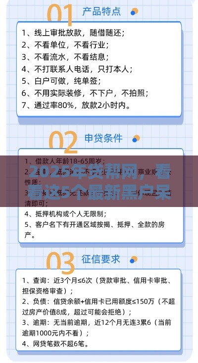 2025年贷帮网，看看这5个最新黑户呆账强制下款的软件