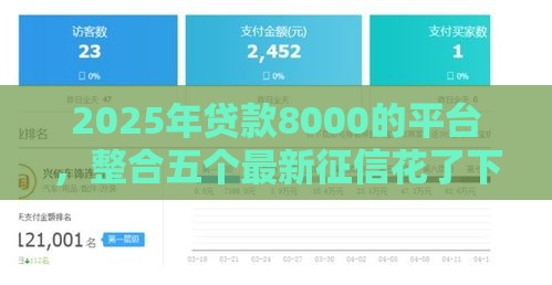 2025年贷款8000的平台，整合五个最新征信花了下款的平台