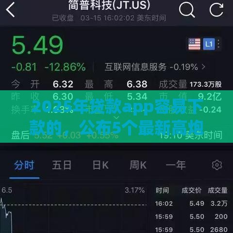 2025年贷款app容易下款的，公布5个最新高炮贷款app平台