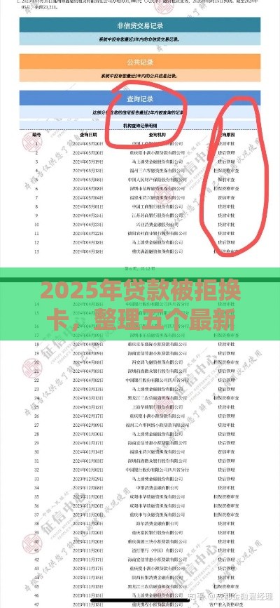 2025年贷款被拒换卡，整理五个最新不查询征信网贷平台