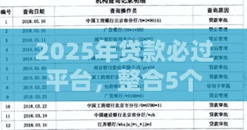 2025年贷款必过平台，整合5个最新征信花找第三方担保贷款平台
