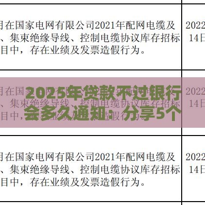 2025年贷款不过银行会多久通知:分享5个2025热门黑名单能借到的网贷平台 2025年贷款不过银行会多久通知:分享5个2025热门黑名单能借到的网贷平台