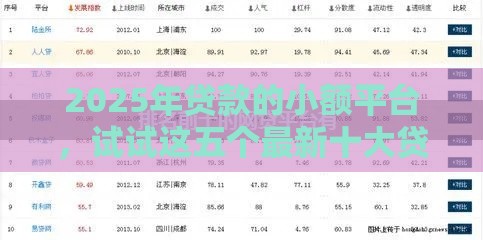 2025年贷款的小额平台，试试这五个最新十大贷款平台排名不分先后