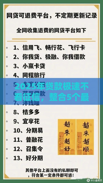 2025年贷款极速不看征信，整合5个最新网贷平台倒闭