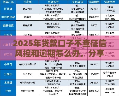 2025年贷款口子不查征信风控和逾期怎么办，分享五个最新花户必下的平台100%通过率