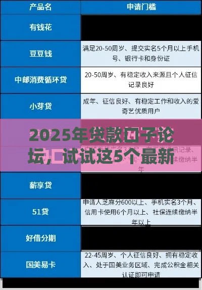 2025年贷款口子论坛，试试这5个最新62岁网贷平台