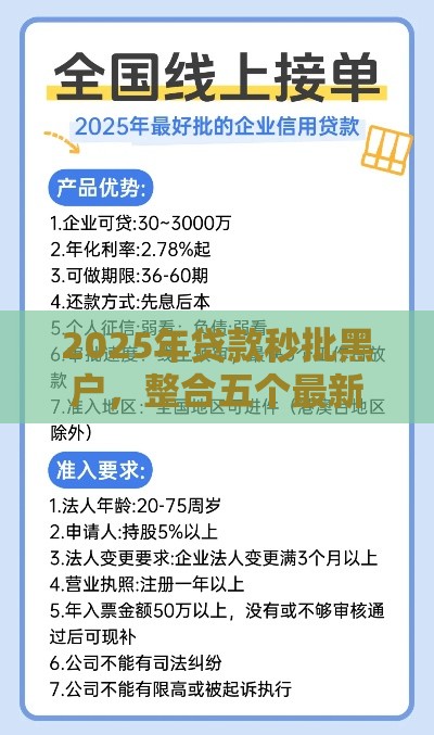 2025年贷款秒批黑户，整合五个最新平台贷款正规