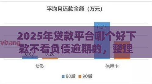 2025年贷款平台哪个好下款不看负债逾期的，整理5个最新网贷平台