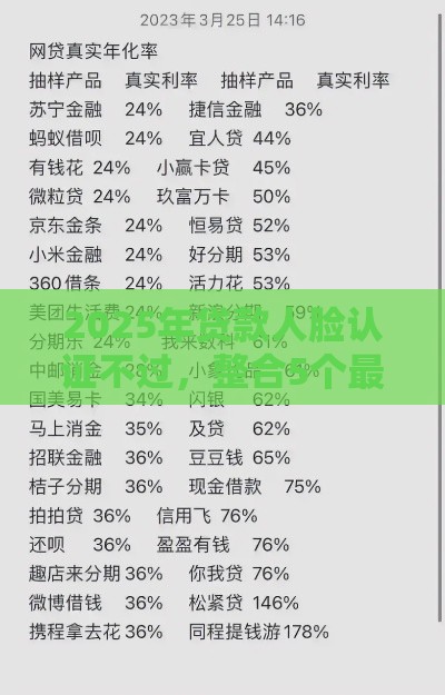 2025年贷款人脸认证不过，整合5个最新网贷平台利息排行