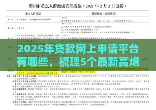 2025年贷款网上申请平台有哪些，梳理5个最新高炮新口子秒批秒下款不上征信不用还