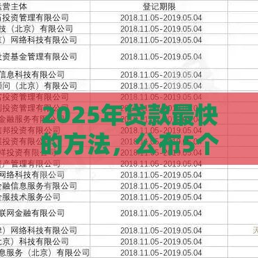 2025年贷款最快的方法，公布5个最新网贷平台电话