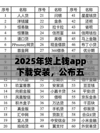 2025年贷上钱app下载安装，公布五个最新失信人在平台可以借钱