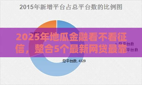 2025年地瓜金融看不看征信，整合5个最新网贷最靠谱的平台
