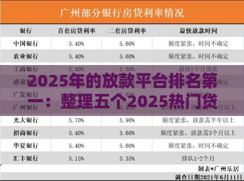 2025年的放款平台排名第一：整理五个2025热门贷款小平台