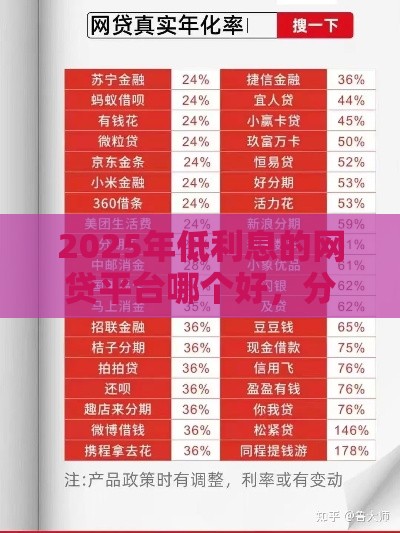 2025年低利息的网贷平台哪个好，分享五个最新高炮口子2025最新下款苹果手机能下载的