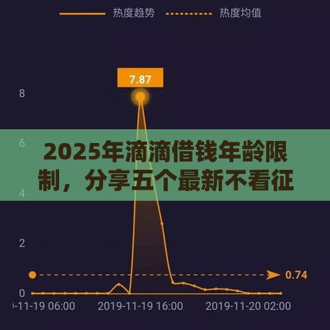 2025年滴滴借钱年龄限制，分享五个最新不看征信的借钱平台