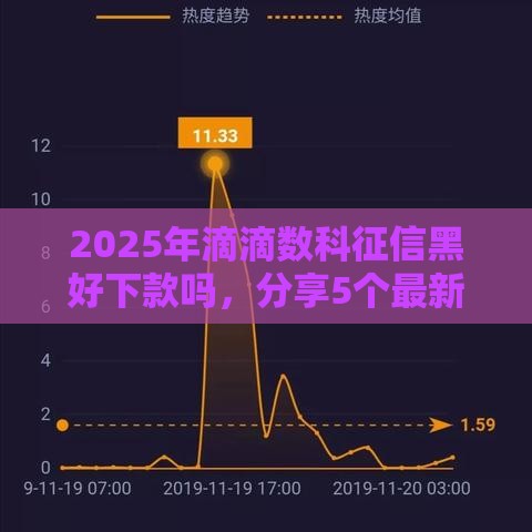 2025年滴滴数科征信黑好下款吗，分享5个最新网贷网贷平台好借款