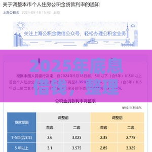 2025年底息借钱，整理五个最新信用借钱平台
