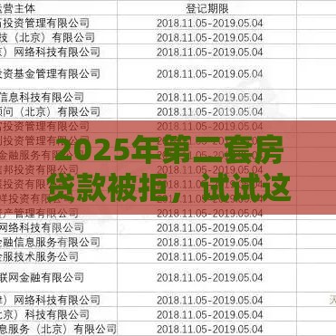 2025年第二套房贷款被拒，试试这5个最新学生网贷平台