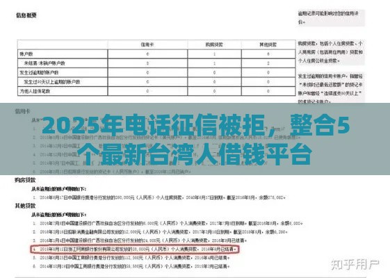 2025年电话征信被拒，整合5个最新台湾人借钱平台