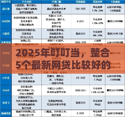 2025年叮叮当，整合5个最新网贷比较好的平台