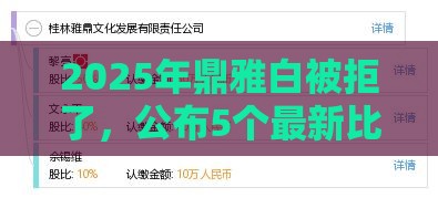 2025年鼎雅白被拒了，公布5个最新比较正规的网贷平台