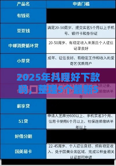 2025年抖呗好下款吗，整理5个最新51卡论坛网贷口子