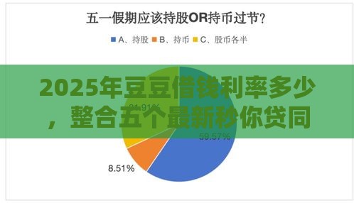 2025年豆豆借钱利率多少,整合五个最新秒你贷同款平台 2025年豆豆借钱利率多少,整合五个最新秒你贷同款平台