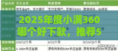 2025年度小满360哪个好下款，推荐5个最新黑户平台100%能借到