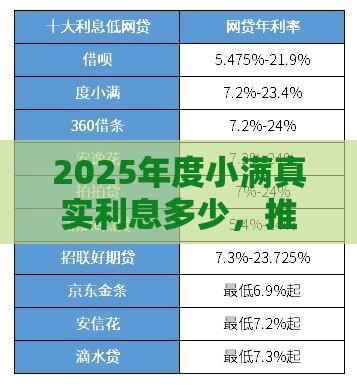 2025年度小满真实利息多少，推荐5个最新16岁可以借钱的平台