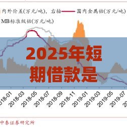 2025年短期借款是多少年，梳理5个最新比较容易贷款的平台