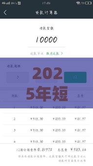 2025年短期借钱一万左右，整合5个最新借钱靠谱平台