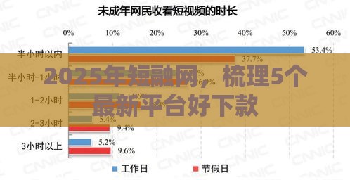 2025年短融网，梳理5个最新平台好下款