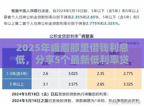 2025年峨眉那里借钱利息低，分享5个最新低利率贷款平台