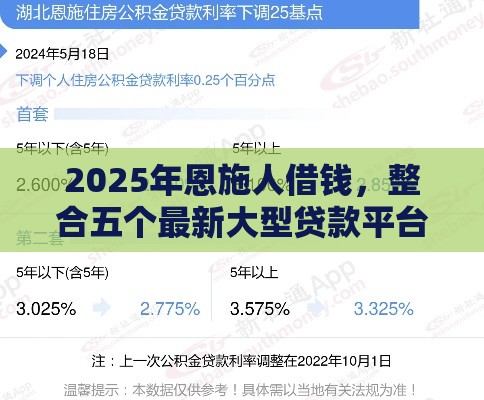 2025年恩施人借钱，整合五个最新大型贷款平台