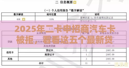 2025年二卡申招商汽车卡被拒，看看这五个最新贷款平台不看征信