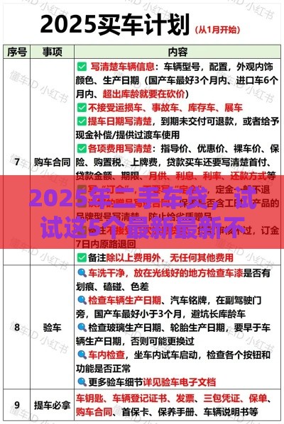 2025年二手车贷，试试这5个最新最新不查征信的口子