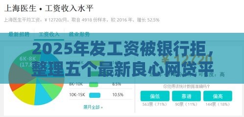 2025年发工资被银行拒，整理五个最新良心网贷平台哪些好