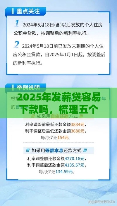 2025年发薪贷容易下款吗，梳理五个最新按揭车辆贷款平台