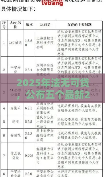 2025年法无可贷，公布五个最新2025放水网贷平台