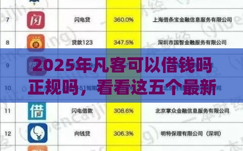 2025年凡客可以借钱吗正规吗，看看这五个最新p2p网贷平台排名不分先后百强榜